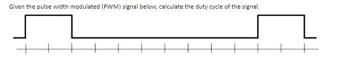 Solved Given the pulse width modulated (PWM) signal below, | Chegg.com