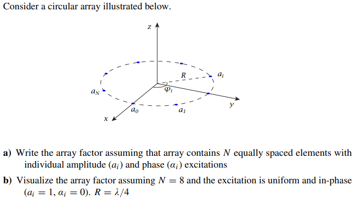 Solved Consider a circular array illustrated below. a) Write | Chegg.com