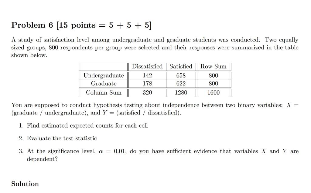 Solved Problem 6 (15 points - 5 + 5 + 5] A study of | Chegg.com