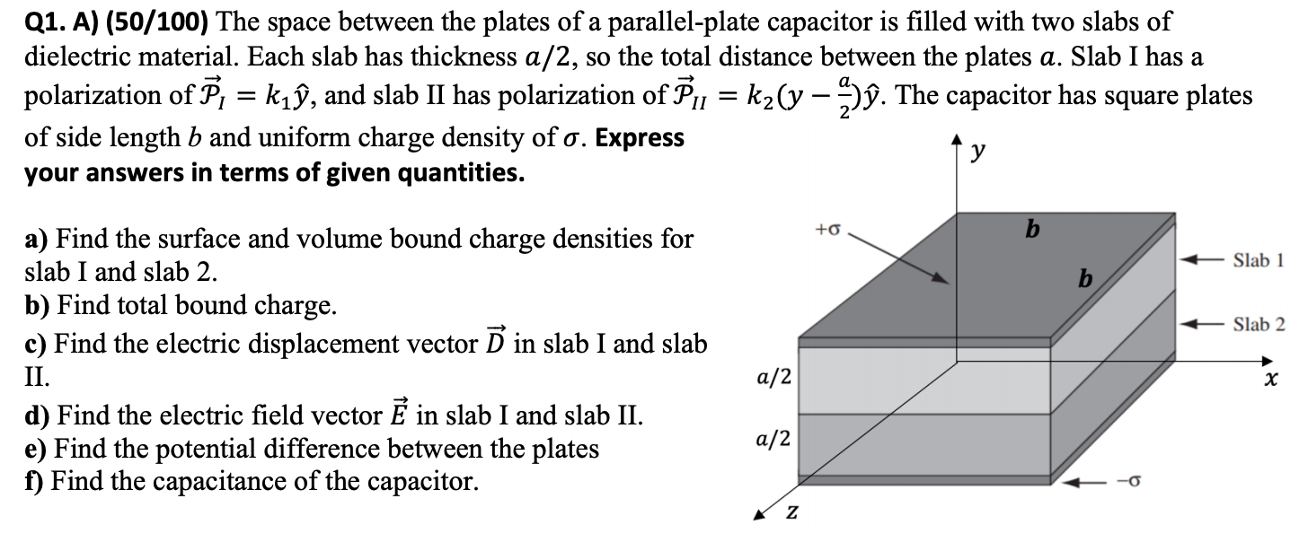 Solved Q1. A) (50/100) The space between the plates of a | Chegg.com
