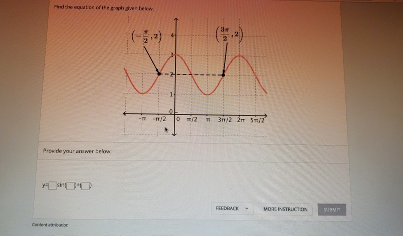 Solved Find the equation of the graph given below (7.2 | Chegg.com