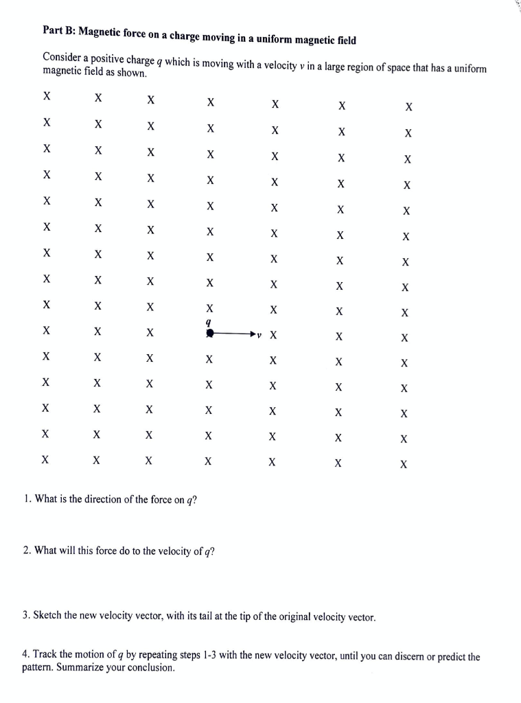 Solved Part B: Magnetic force on a charge moving in a | Chegg.com