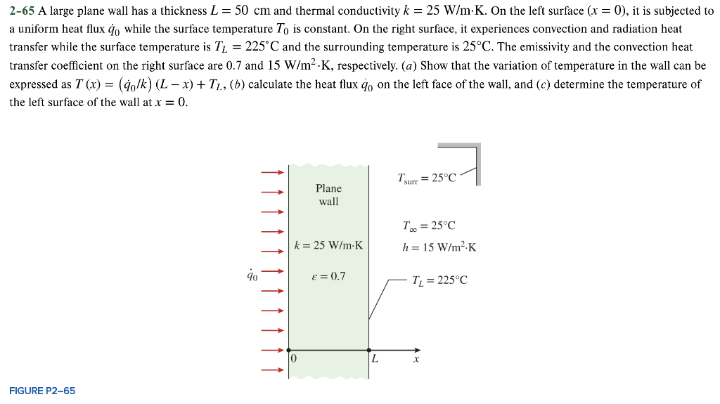 Solved I think I figured out part a. For part b, I got 3000 | Chegg.com