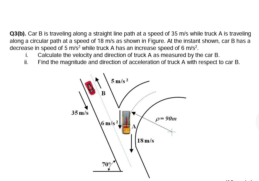 Solved Q3(b). Car B Is Traveling Along A Straight Line Path | Chegg.com