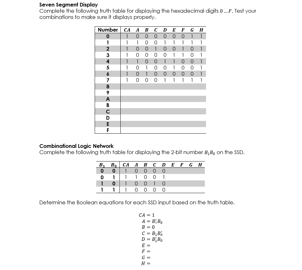 Seven Segment Display Complete the following truth | Chegg.com
