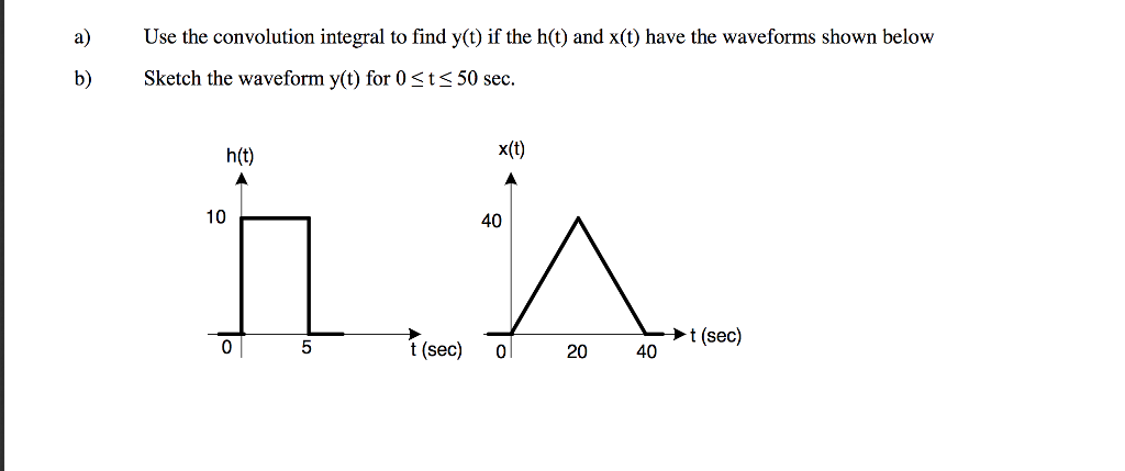 Solved a)Use the convolution integral to find y(t) if the | Chegg.com