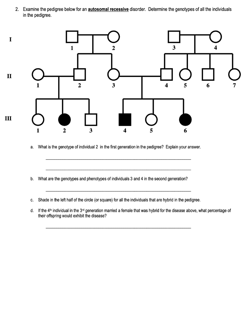 Solved 2. Examine the pedigree below for an autosomal | Chegg.com