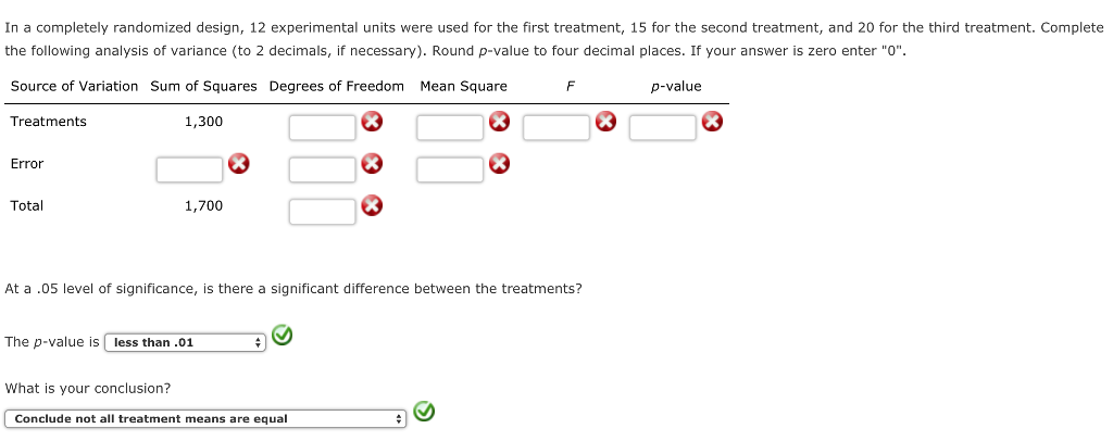 Solved In A Completely Randomized Design 12 Experimental Chegg
