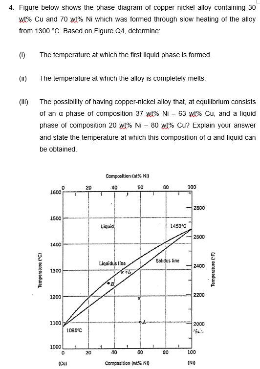 Solved 4. Figure below shows the phase diagram of copper | Chegg.com