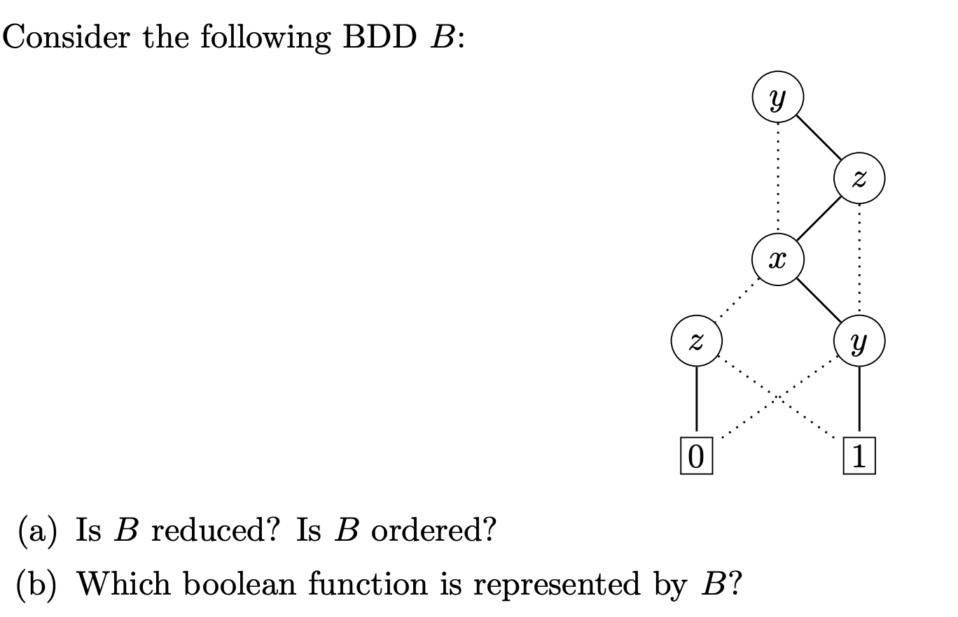 Consider The Following BDDB : (a) Is B Reduced? Is B | Chegg.com