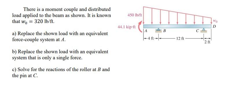 Solved There is a moment couple and distributed load applied | Chegg.com