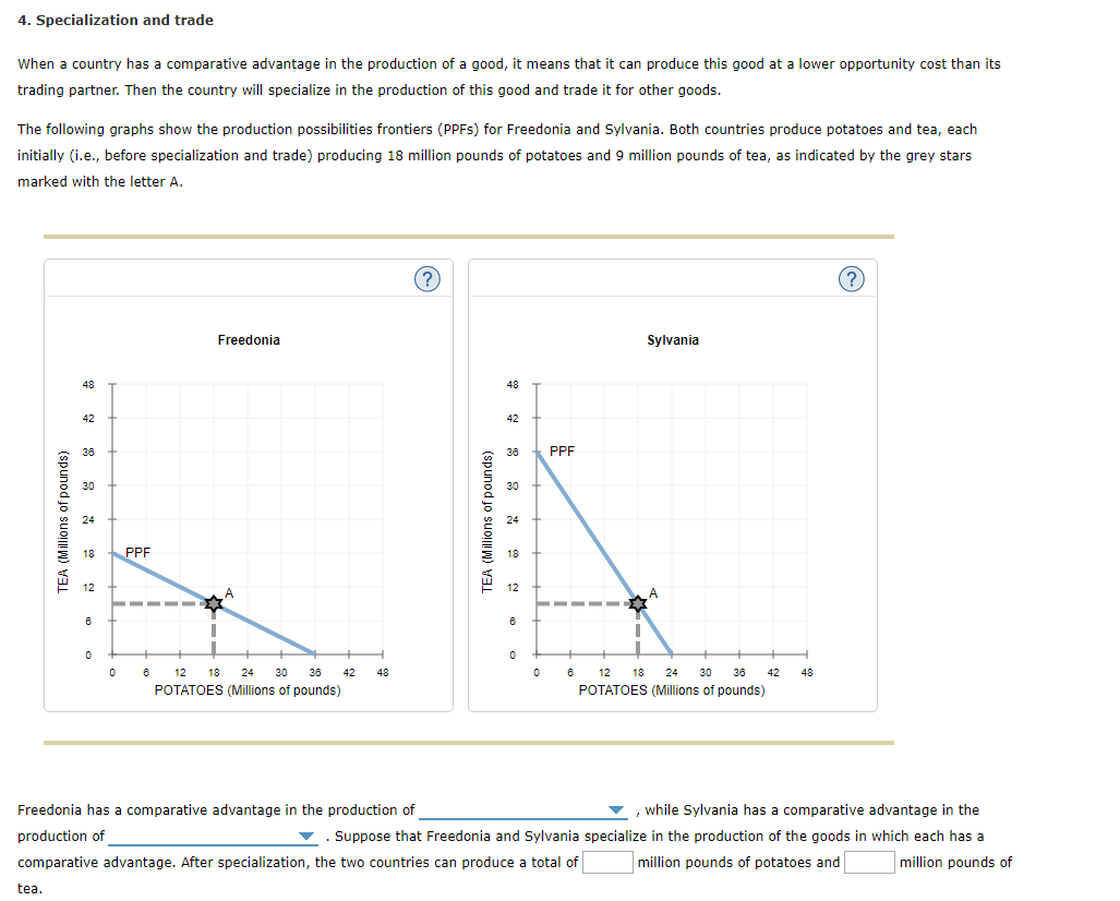 Freedonia Has A Comparative Advantage In The Production Of