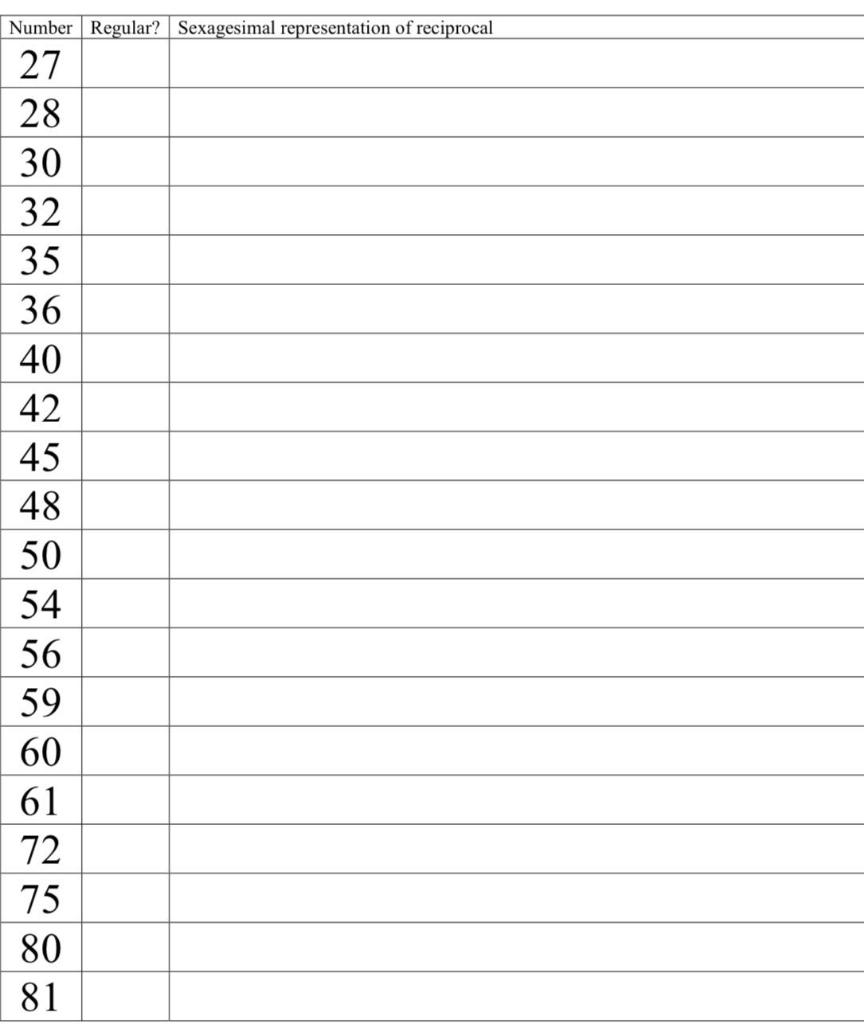 Sexagesimal Fractions Find the sexagesimal | Chegg.com