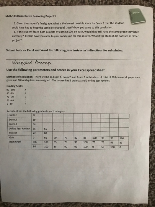 Solved Math 123 Quantitative Reasoning Project 1 5. Given | Chegg.com