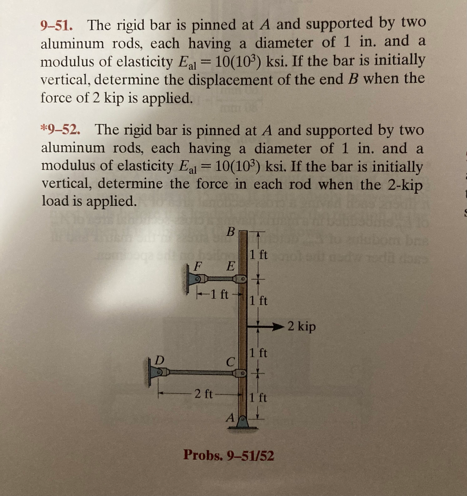 Rod Rigit Bar Solved 9-51. The rigid bar is pinned at A and supported by | Chegg.com