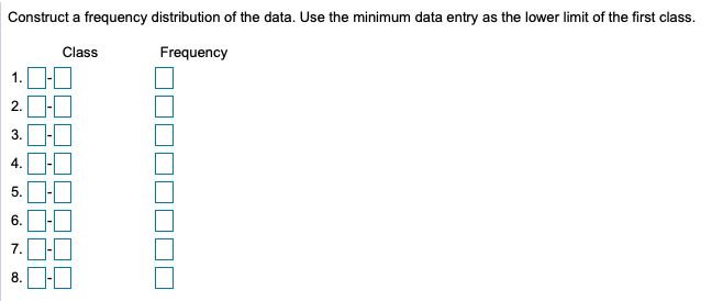 Solved Construct a frequency distribution and a frequency | Chegg.com