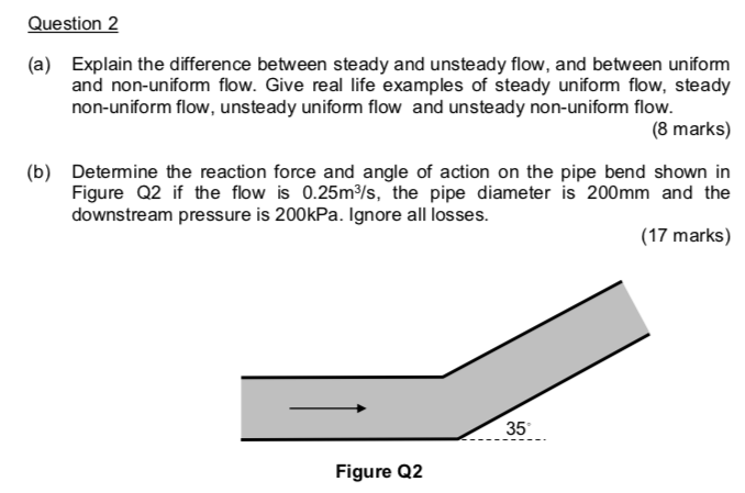 Solved Explain The Difference Between Steady And Unsteady Chegg Com