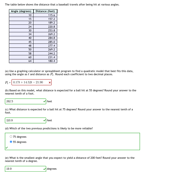 Solved The table below shows the distance that a baseball | Chegg.com
