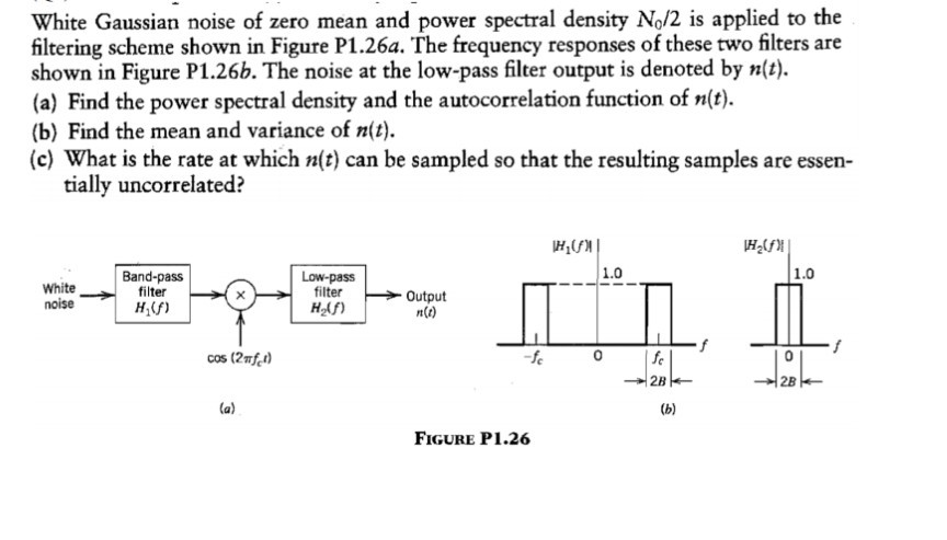 solved-white-gaussian-noise-of-zero-mean-and-power-spectral-chegg