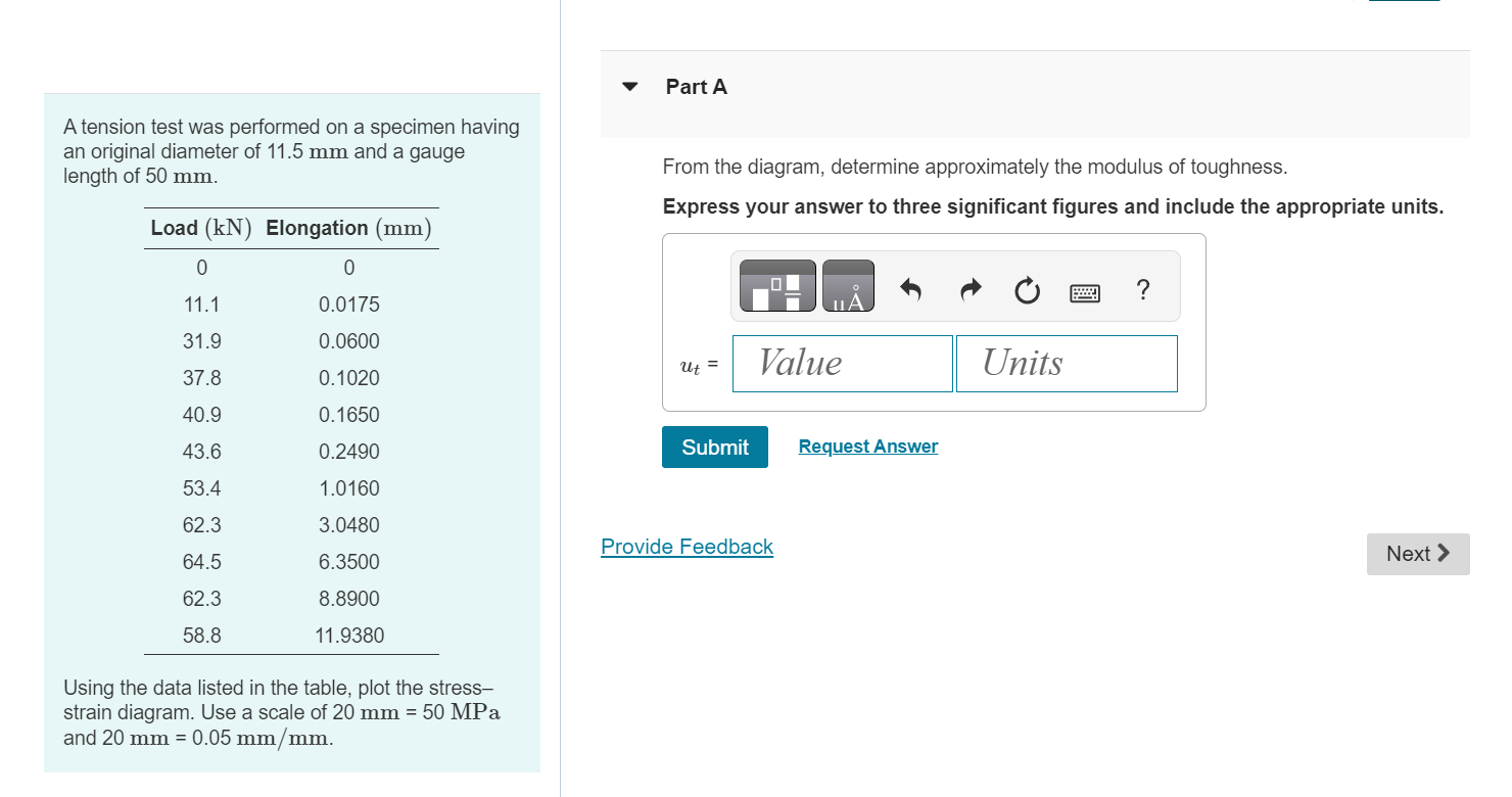 Solved A Tension Test Was Performed On A Specimen Having An | Chegg.com