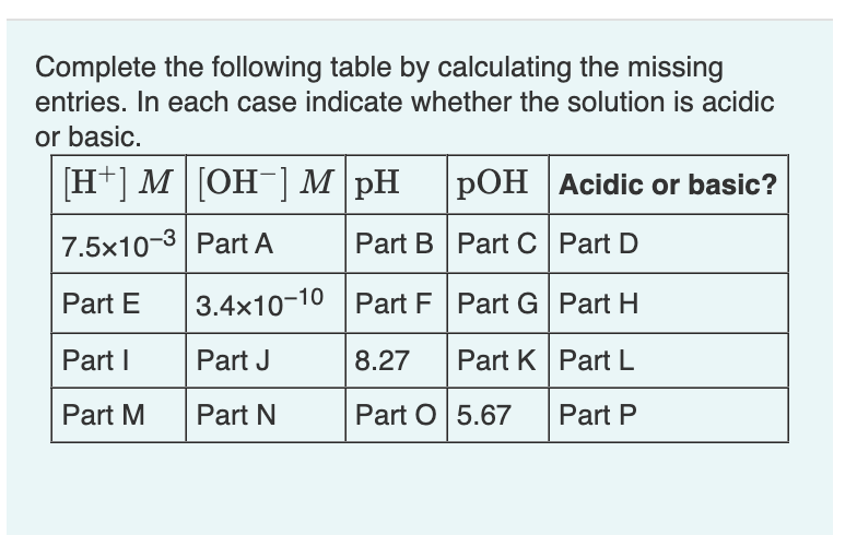 Solved PART A Find OH OH for the first row Chegg