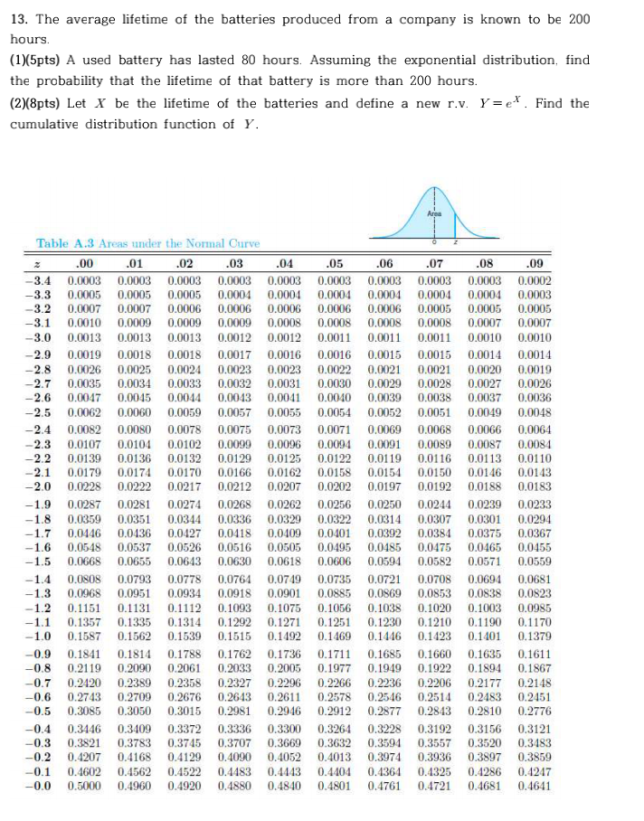 Solved 13. The average lifetime of the batteries produced | Chegg.com