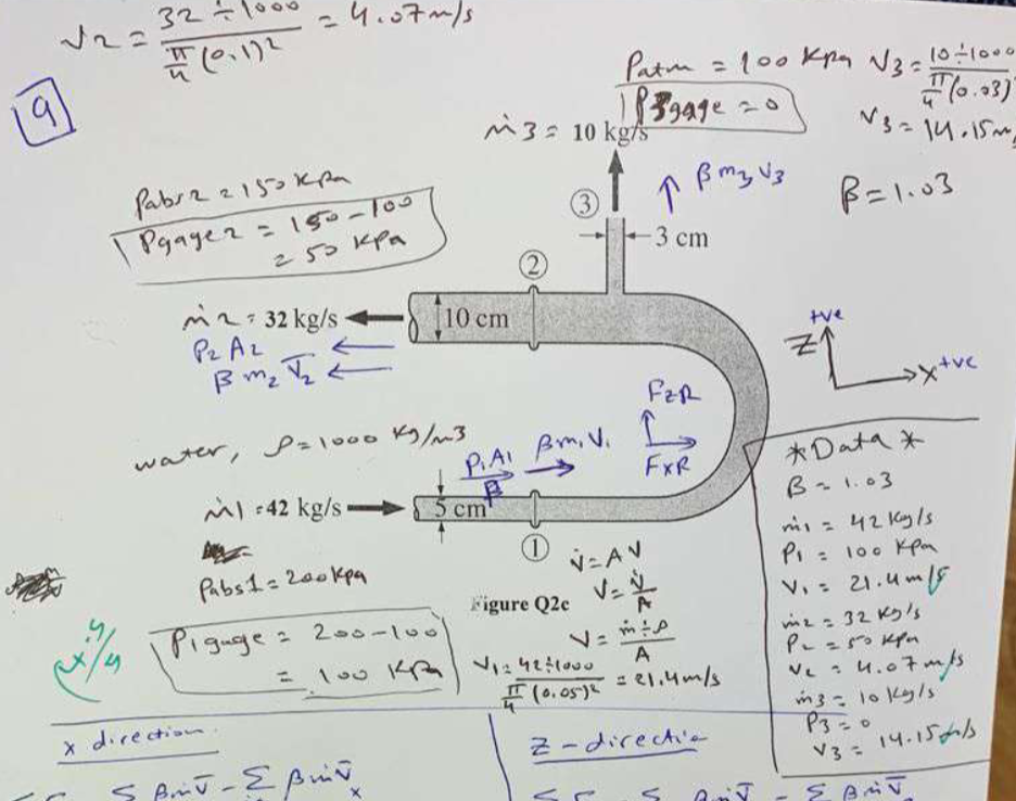 Solved Water P 1000 Kg M3 32 4 07m S 19 3 10 Kgfs Patm Chegg Com