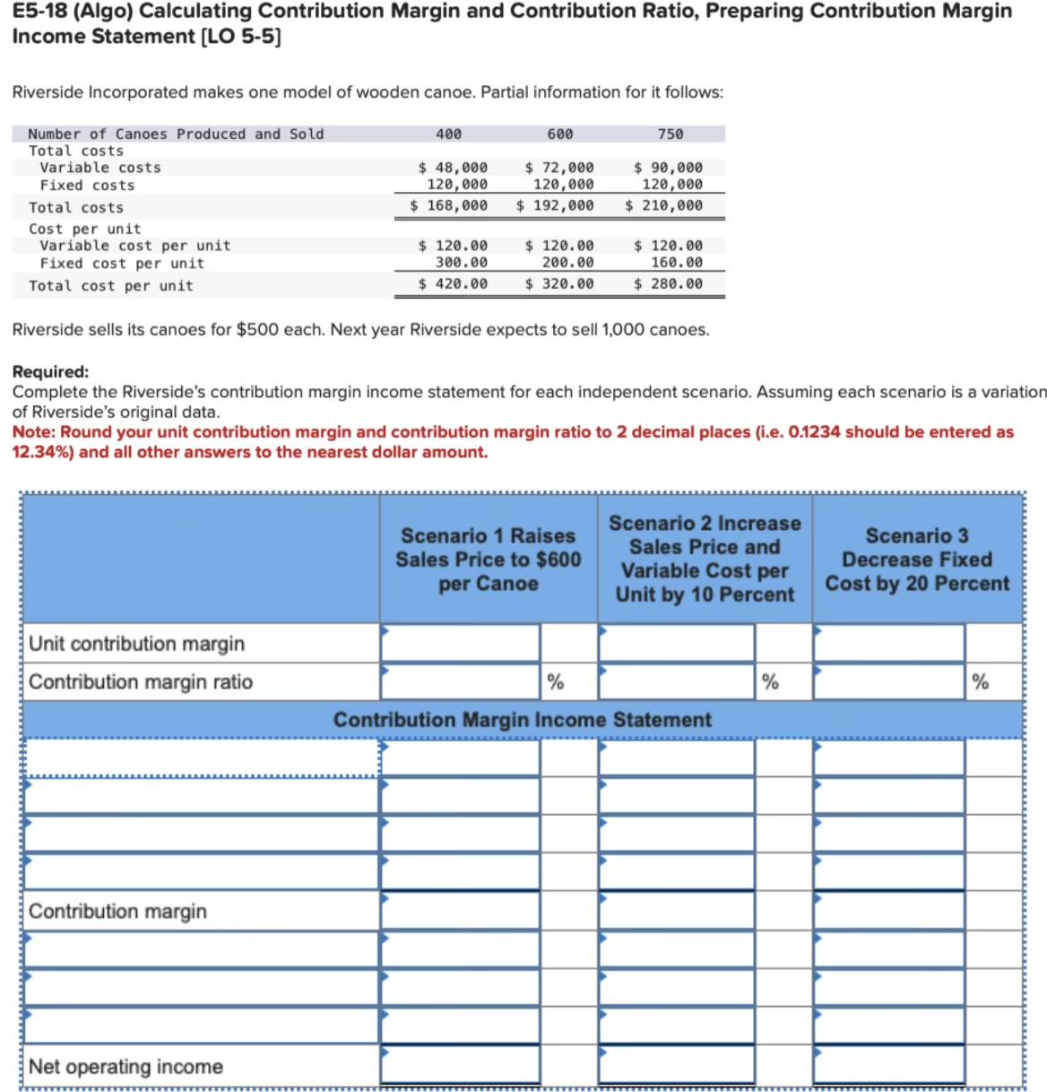 Solved E5-18 (Algo) ﻿Calculating Contribution Margin And | Chegg.com