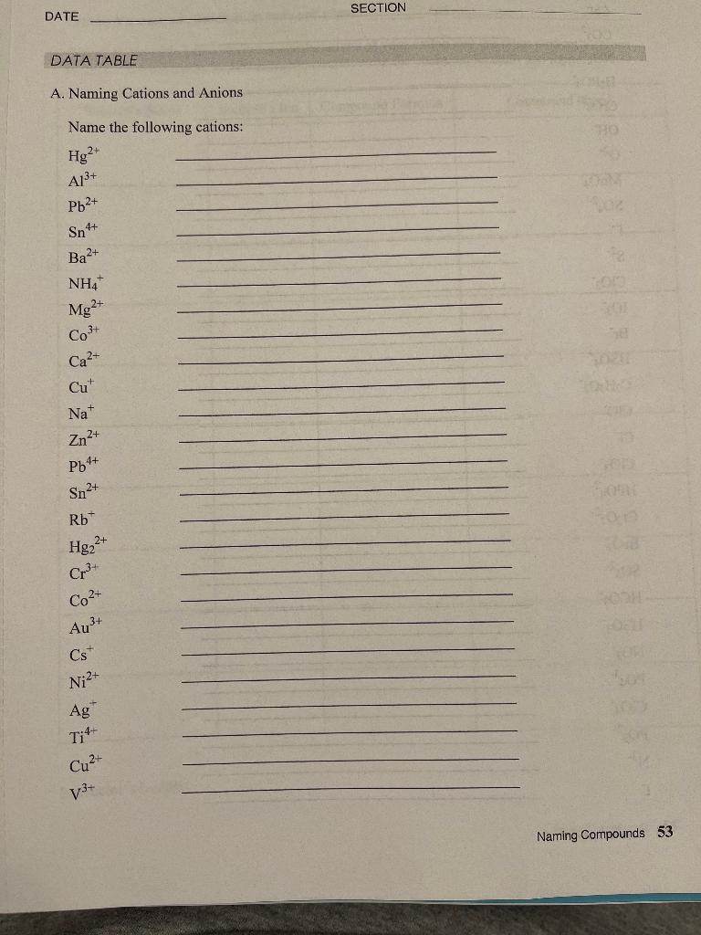 Solved SECTION DATE DATA TABLE A. Naming Cations and Anions | Chegg.com