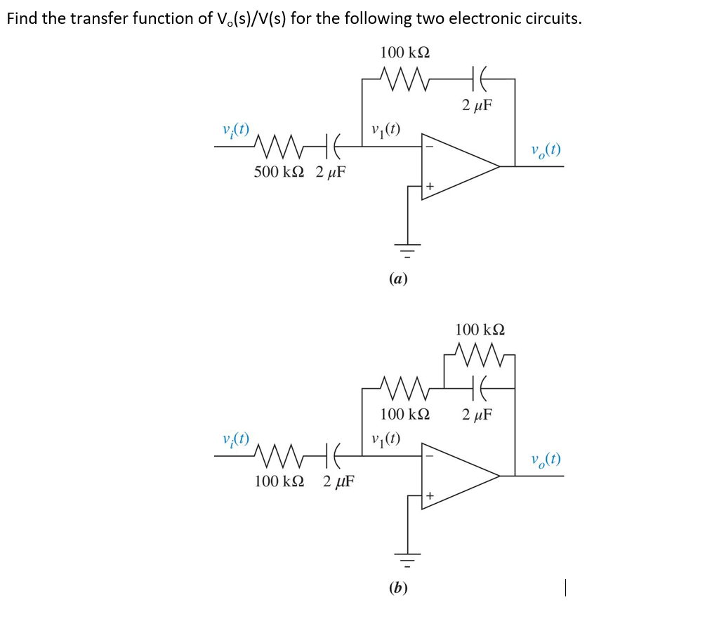 Solved Find the transfer function of Vo(s)/V(s) for the | Chegg.com
