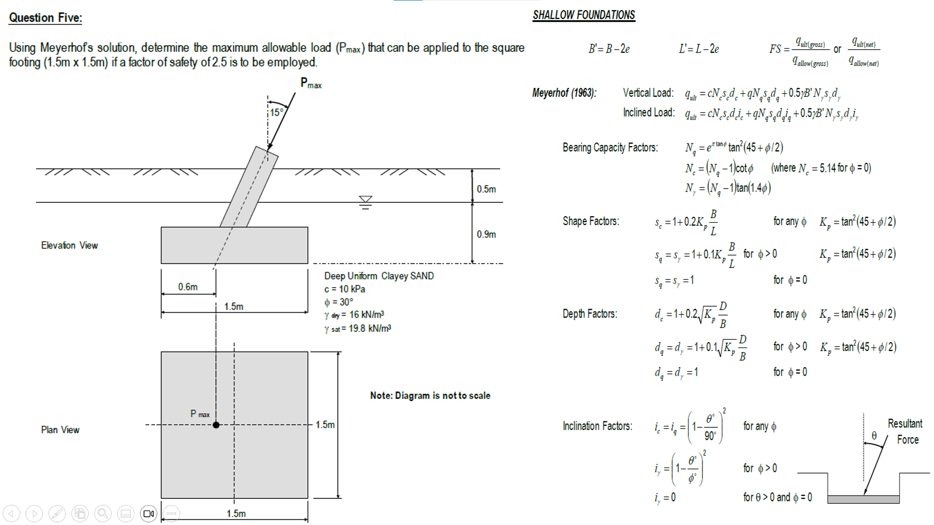 Solved Using Meyerhofs solution, determine the maximum | Chegg.com
