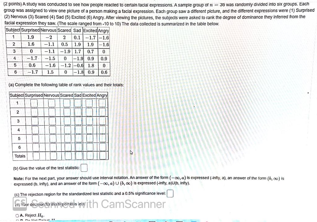 Solved (2 points) A study was conducted to see how people | Chegg.com