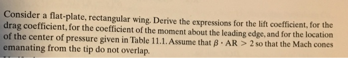 Consider a flat-plate, rectangular wing. Derive the | Chegg.com