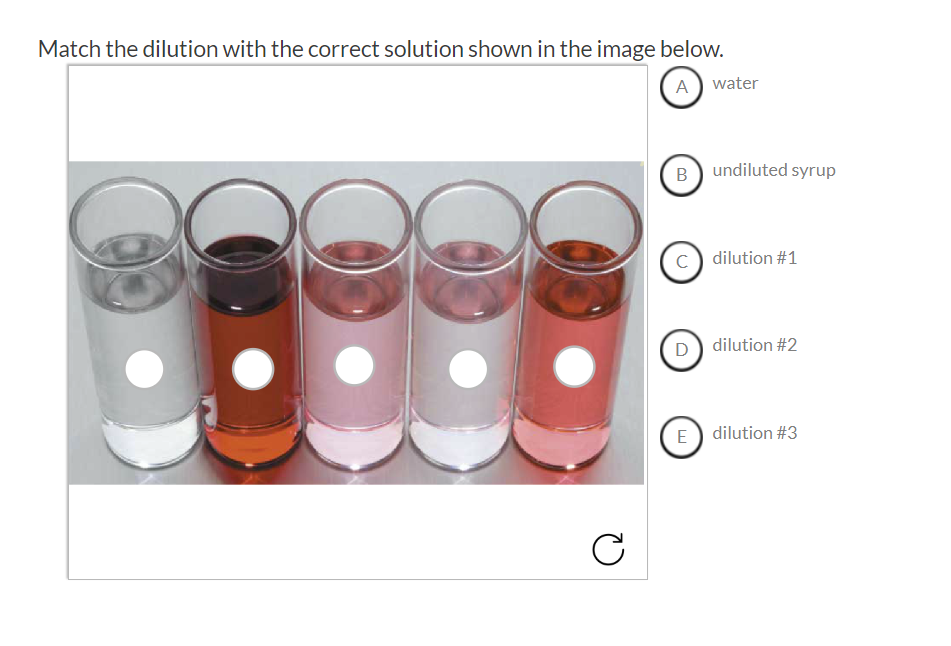Solved Match the dilution with the correct solution shown in