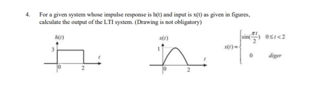 Solved 4. For a given system whose impulse response is h(t) | Chegg.com