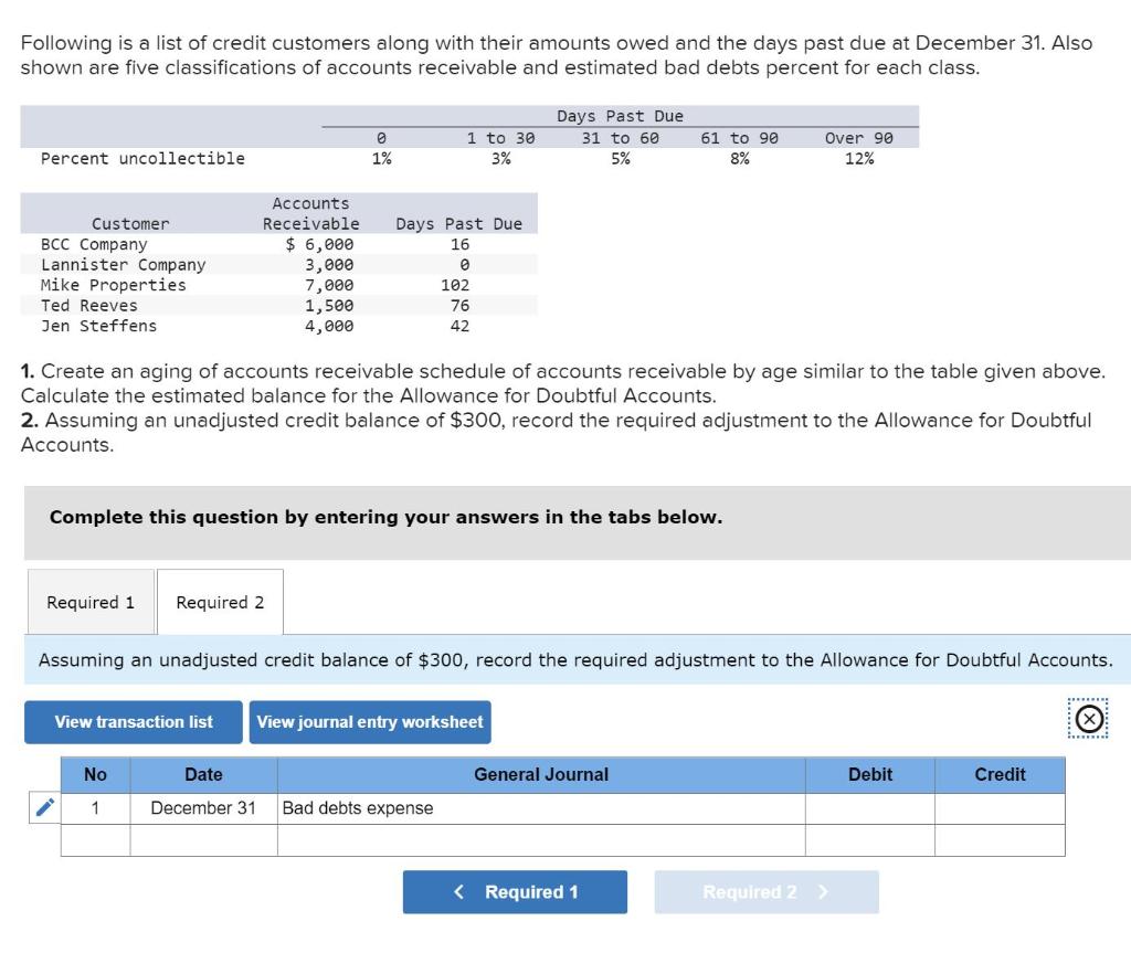 solved-following-is-a-list-of-credit-customers-along-with-chegg