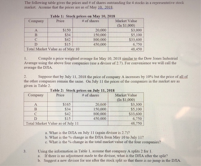 solved-the-following-table-gives-the-prices-and-of-shares-chegg