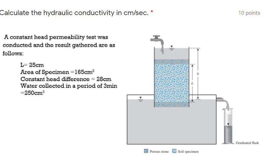 Solved Calculate the hydraulic conductivity in cm/sec. * 10 | Chegg.com