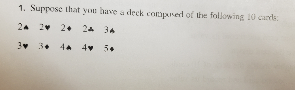 Solved 1. Suppose that you have a deck composed of the | Chegg.com