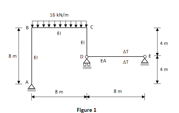 Solved Please provide a clear and detailed | Chegg.com