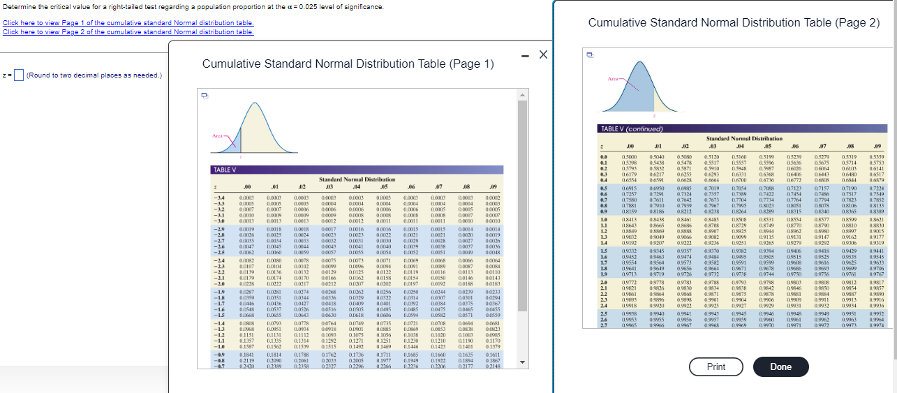 Solved Cumulative Standard Normal Distribution Table (Page | Chegg.com