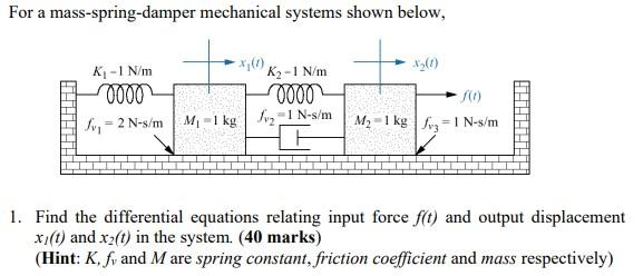 Solved 2. Determine the transfer function | Chegg.com