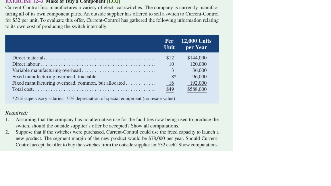 Solved CurrentControl Inc. manufactures a variety of