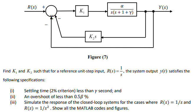 Solved Consider A Dc Motor Control With Position And | Chegg.com