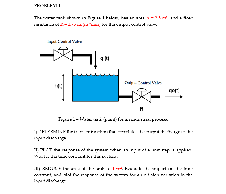 Solved PROBLEM 1 The water tank shown in Figure 1 below, has | Chegg.com