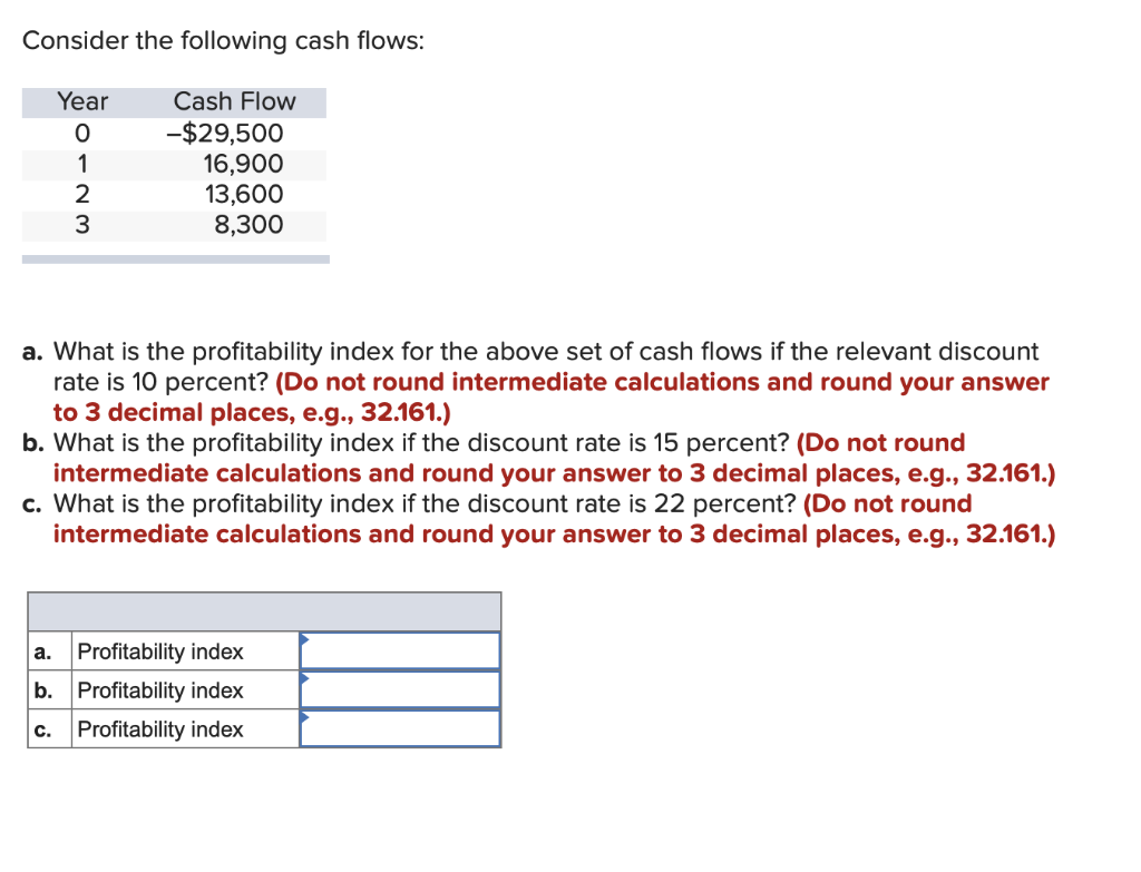 Solved Consider The Following Cash Flows: Year O WN - Cash | Chegg.com