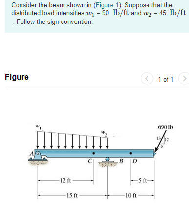 Solved Determine the internal normal force at point C. | Chegg.com