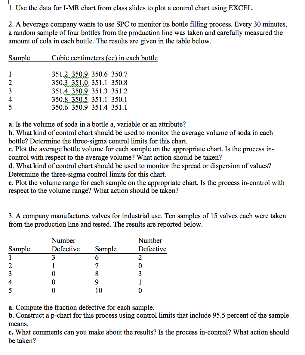 1. Use the data for I-MR chart from class slides to | Chegg.com