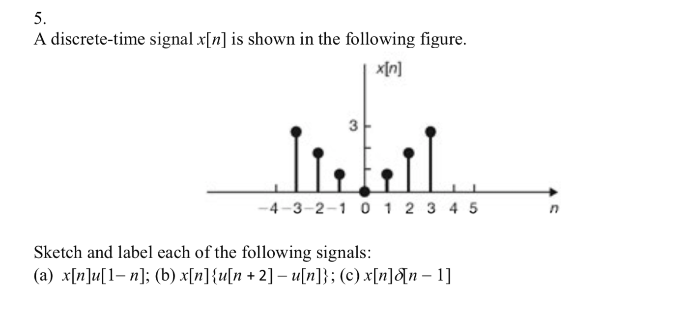 Solved 5 A Discrete Time Signal X[n] Is Shown In The