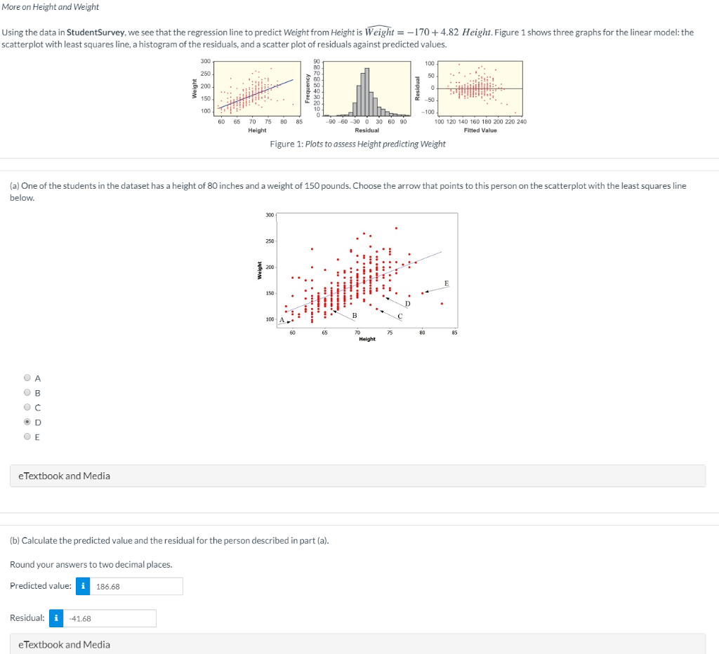 Solved More on Height and Weight Using the data in | Chegg.com